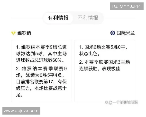 强弱对话：维罗纳主场迎战国际米兰争冠豪门的生死较量